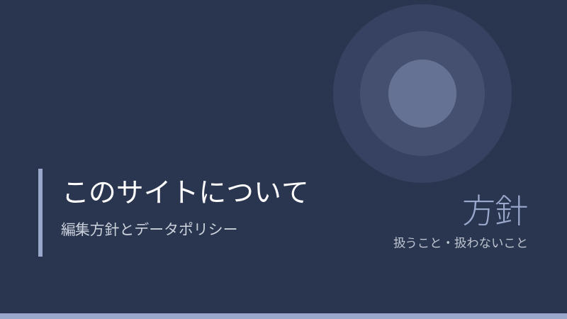 このサイトについて