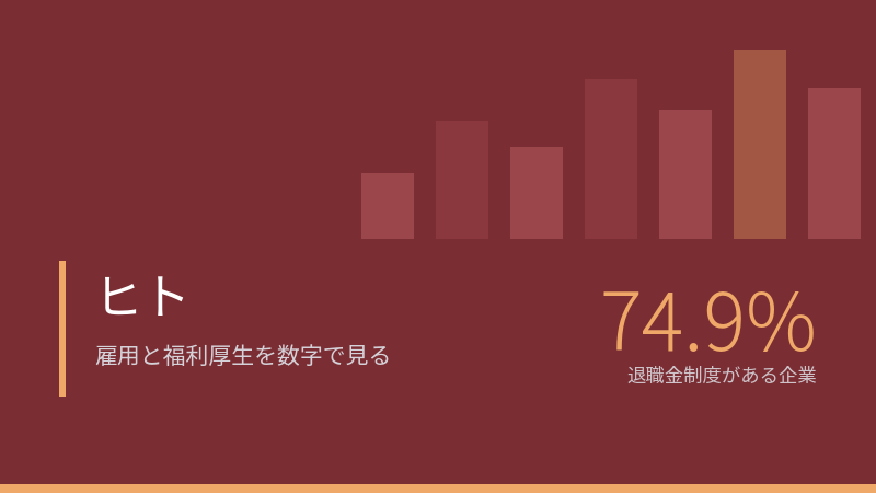 ヒト（雇用・福利厚生）