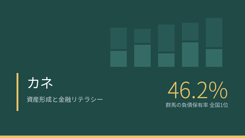 カネ（資産形成）