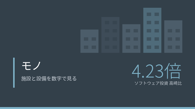 モノ（施設・設備）
