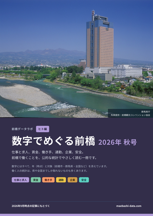 数字でめぐる前橋 ヒト編 2026年 秋号の表紙