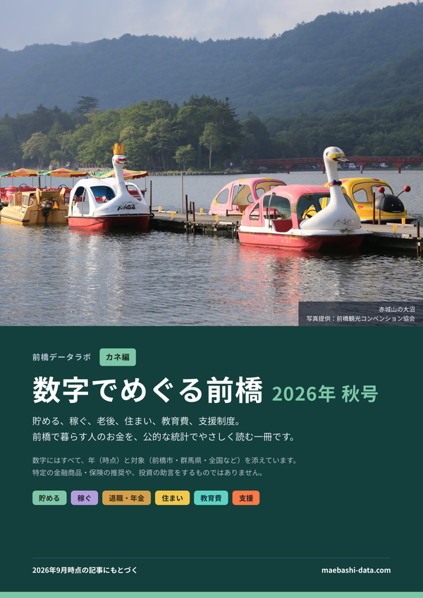 数字でめぐる前橋 カネ編 2026年 秋号の表紙