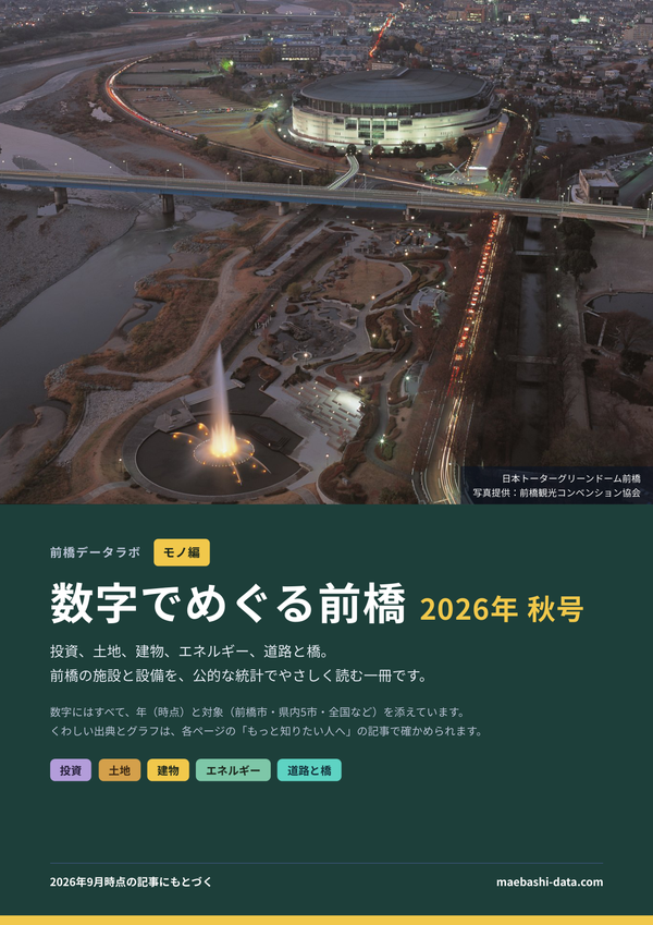数字でめぐる前橋 モノ編 2026年 秋号の表紙