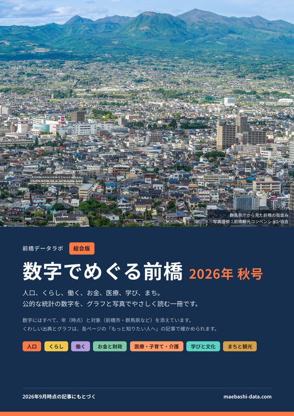 数字でめぐる前橋 総合版 2026年 秋号の表紙