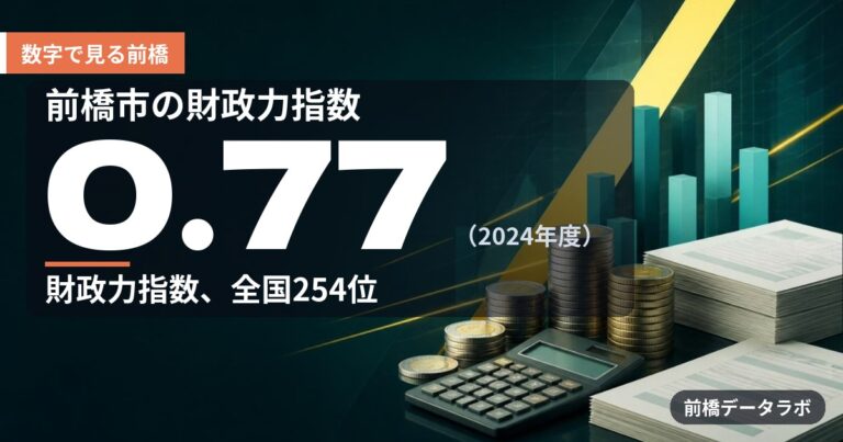 前橋市の財政力指数0.77 将来負担比率は5市で最も高い