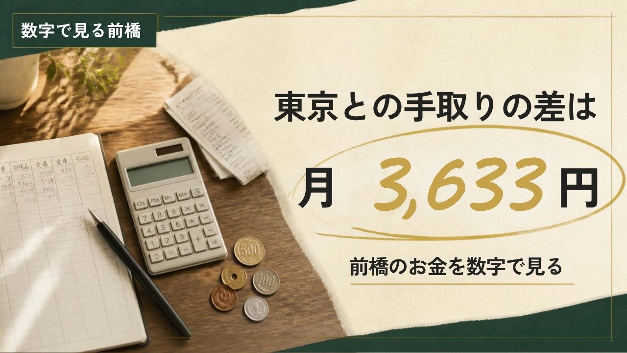 動画「数字で見る前橋｜前橋のお金」の表紙